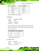 Предварительный просмотр 58 страницы IEI Technology imba-30104 User Manual