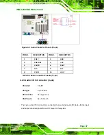 Предварительный просмотр 69 страницы IEI Technology IMBA-690AM2 User Manual