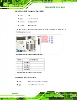 Предварительный просмотр 94 страницы IEI Technology IMBA-690AM2 User Manual