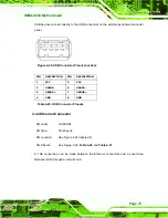 Предварительный просмотр 91 страницы IEI Technology IMBA-8654 User Manual