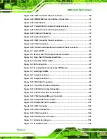 Предварительный просмотр 12 страницы IEI Technology IMBA-9454 User Manual