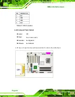 Предварительный просмотр 58 страницы IEI Technology IMBA-9454 User Manual