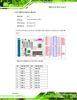 Предварительный просмотр 66 страницы IEI Technology IMBA-9454 User Manual