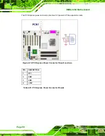 Предварительный просмотр 74 страницы IEI Technology IMBA-9454 User Manual