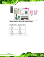 Предварительный просмотр 82 страницы IEI Technology IMBA-9454 User Manual