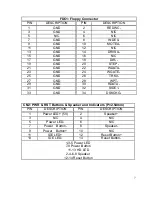 Preview for 7 page of IEI Technology IMBA-9454B-R11 Quick Installation Manual