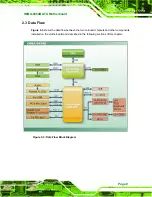 Предварительный просмотр 25 страницы IEI Technology IMBA-9454B User Manual