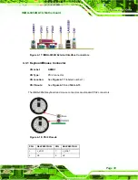 Предварительный просмотр 55 страницы IEI Technology IMBA-9454B User Manual