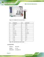 Предварительный просмотр 46 страницы IEI Technology IMBA-C2160-R10 User Manual