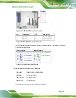 Предварительный просмотр 53 страницы IEI Technology IMBA-C2160-R10 User Manual