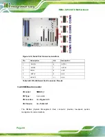 Предварительный просмотр 54 страницы IEI Technology IMBA-C2160-R10 User Manual