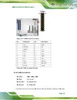 Предварительный просмотр 57 страницы IEI Technology IMBA-C2160-R10 User Manual