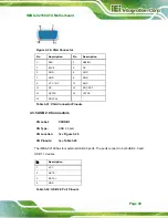 Предварительный просмотр 63 страницы IEI Technology IMBA-C2160-R10 User Manual