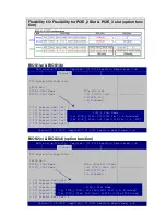 Preview for 8 page of IEI Technology IMBA-C2360-i2 Quick Installation Manual