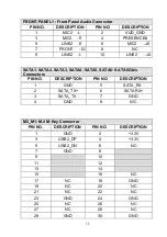 Preview for 12 page of IEI Technology IMBA-C2460 Quick Installation Manual