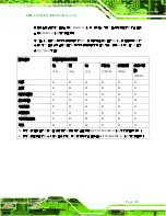 Preview for 198 page of IEI Technology IMBA-C604EN User Manual