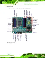 Preview for 20 page of IEI Technology IMBA-C604EP User Manual