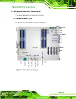 Preview for 31 page of IEI Technology IMBA-C604EP User Manual