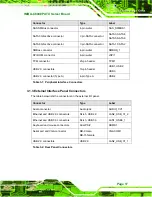 Preview for 33 page of IEI Technology IMBA-C604EP User Manual