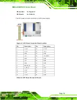 Preview for 35 page of IEI Technology IMBA-C604EP User Manual