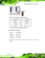 Preview for 42 page of IEI Technology IMBA-C604EP User Manual