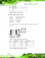 Preview for 46 page of IEI Technology IMBA-C604EP User Manual