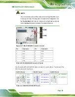 Предварительный просмотр 61 страницы IEI Technology IMBA-Q170-i2 User Manual