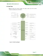 Preview for 17 page of IEI Technology IMBA-Q470 User Manual