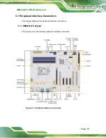 Preview for 27 page of IEI Technology IMBA-Q470 User Manual