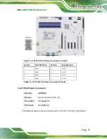 Preview for 31 page of IEI Technology IMBA-Q470 User Manual