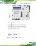 Preview for 32 page of IEI Technology IMBA-Q470 User Manual