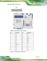 Preview for 33 page of IEI Technology IMBA-Q470 User Manual