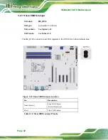 Preview for 42 page of IEI Technology IMBA-Q470 User Manual