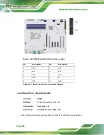 Preview for 66 page of IEI Technology IMBA-Q470 User Manual