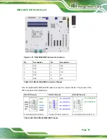 Preview for 67 page of IEI Technology IMBA-Q470 User Manual