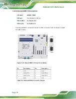 Preview for 70 page of IEI Technology IMBA-Q470 User Manual