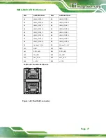 Preview for 77 page of IEI Technology IMBA-Q470 User Manual