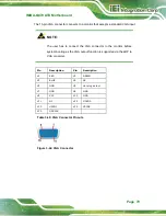 Preview for 79 page of IEI Technology IMBA-Q470 User Manual