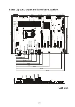 Предварительный просмотр 19 страницы IEI Technology IMBA-Q471 Quick Installation Manual