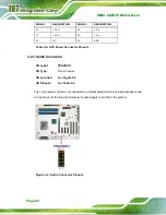 Предварительный просмотр 36 страницы IEI Technology IMBA-XQ354S User Manual