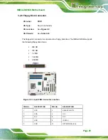 Предварительный просмотр 41 страницы IEI Technology IMBA-XQ354S User Manual