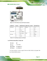 Предварительный просмотр 43 страницы IEI Technology IMBA-XQ354S User Manual