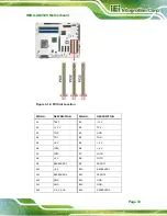 Предварительный просмотр 49 страницы IEI Technology IMBA-XQ354S User Manual