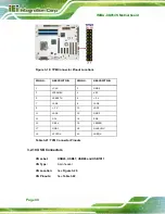 Предварительный просмотр 56 страницы IEI Technology IMBA-XQ354S User Manual