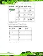 Preview for 32 page of IEI Technology IOVU-751R-CE5/UX-R10 User Manual