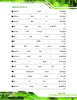 Preview for 183 page of IEI Technology IOWA-GX User Manual