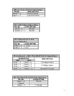 Preview for 5 page of IEI Technology IOWA-LX-600 Quick Installation Manual