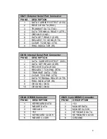 Preview for 8 page of IEI Technology IOWA-LX-600 Quick Installation Manual