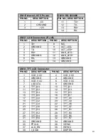 Preview for 10 page of IEI Technology IOWA-LX-600 Quick Installation Manual