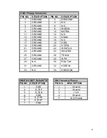 Preview for 11 page of IEI Technology IOWA-LX-600 Quick Installation Manual